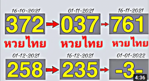 thai lottery game 3up 2022
