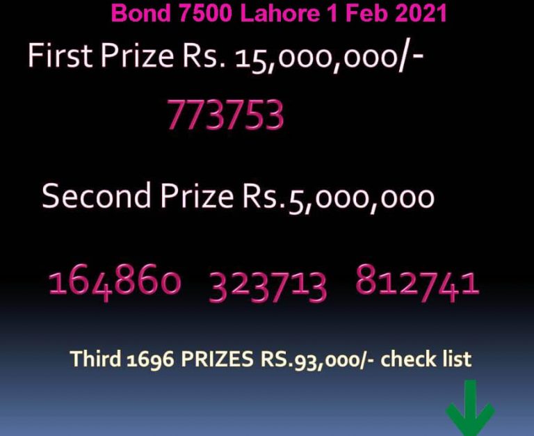 Latest Prize Bond Result 40000 April 10 2021 Muzafferabad